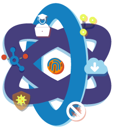Most extensive secure code, application, and software training and beyond.