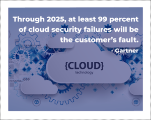 Through 2025, at least 99 percentof cloud security failures will bethe customer’s fault - Gartner