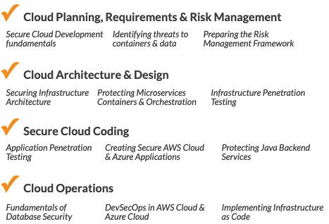 Cloud Security Courses