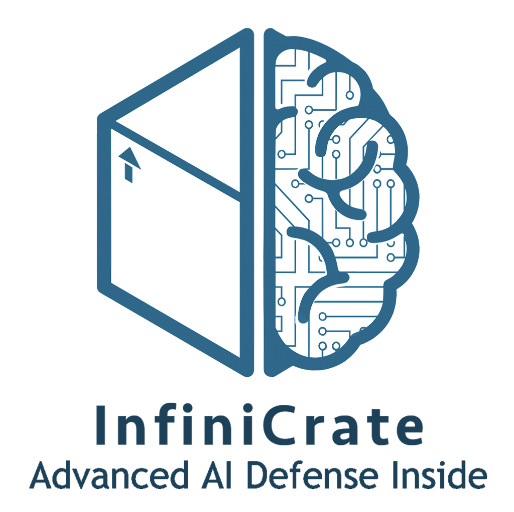 Infinicrate