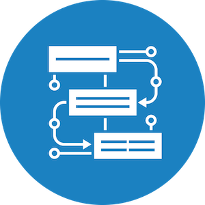 Secure SDLC Assessment